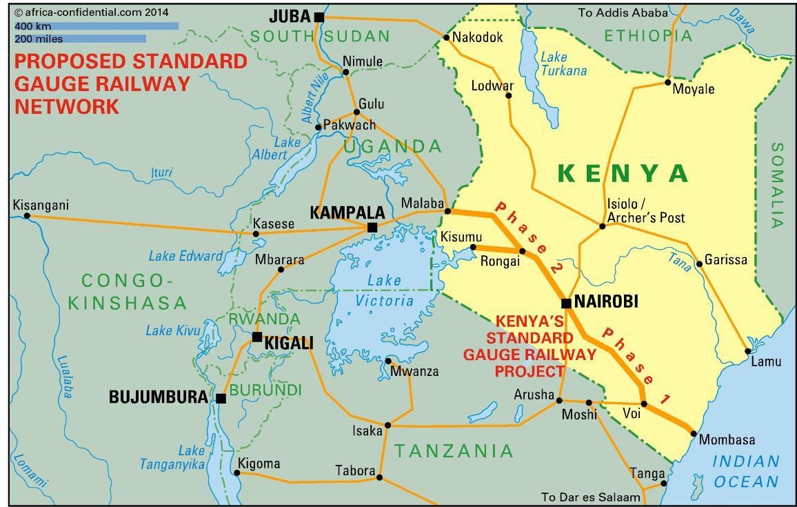 Kenya standard gauge railway peta